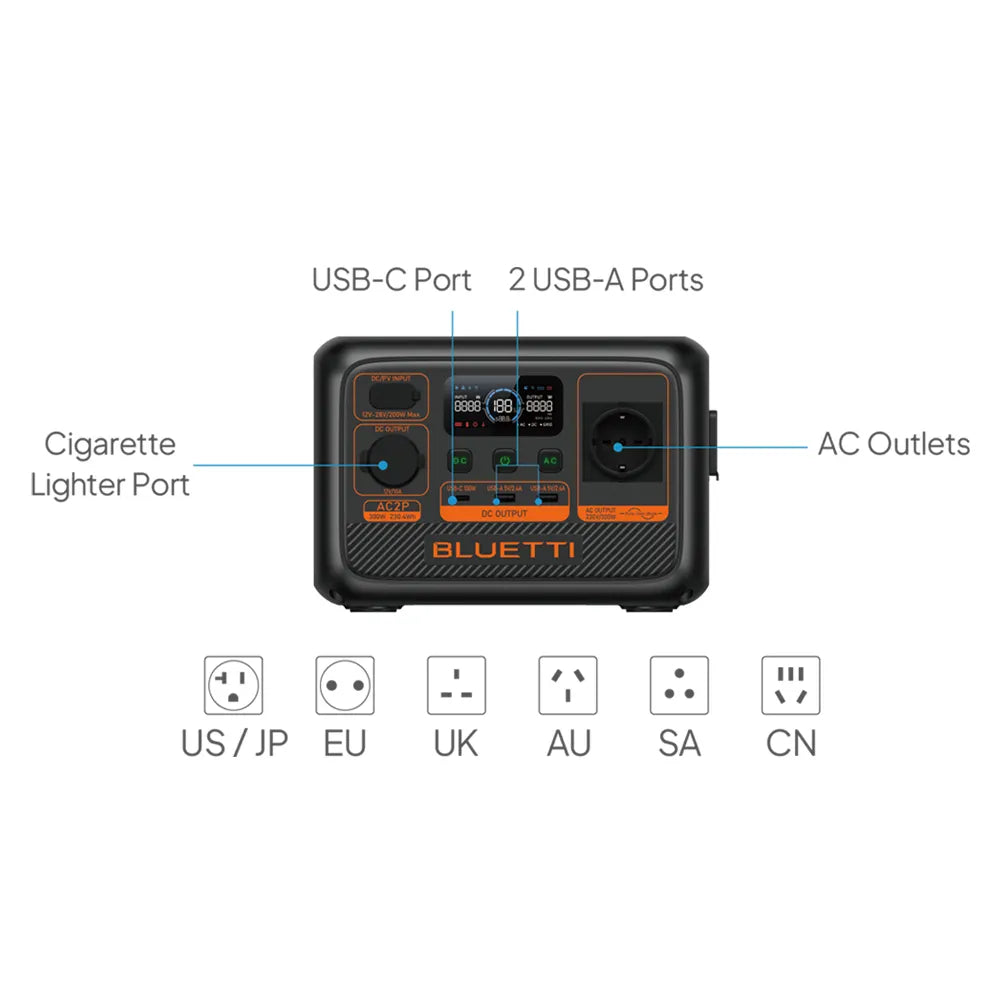 AC2P+PV120 300w Solar Power Bank | Portable With Solar Panel PV120