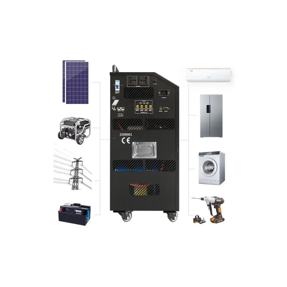 PYSUN 5000W Portable Solar Power System 12V | All In One Solar System With Panels & Battery